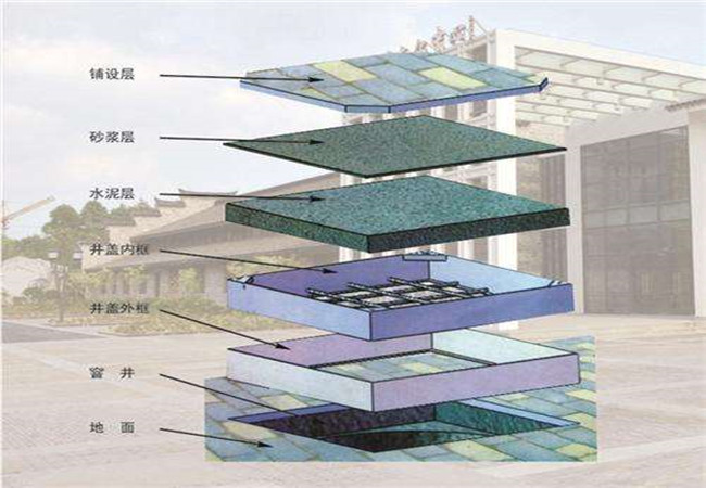 日常生活中經(jīng)?？匆?jiàn)的不銹鋼裝飾井蓋該怎么安裝呢？